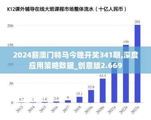 2025年澳门特马今晚,详细数据解读_变革版57.579
