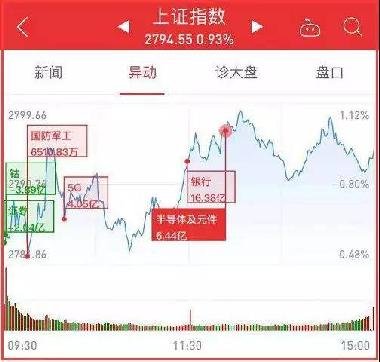 东信和平股票股吧，高科技引领者重塑未来生活体验