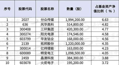 星ST股票退市流程及详细步骤指南，了解退市时间节点与注意事项