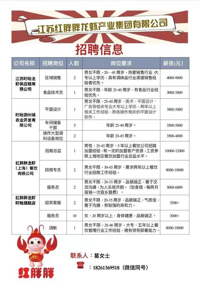 盱眙赶集网，科技招聘新潮引领者