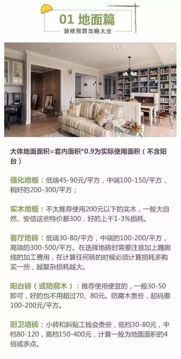 全包装修价格一览表，预算指南助你打造理想居所！