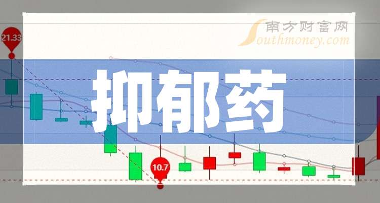 板蓝根上市公司的发展历程与地位概览