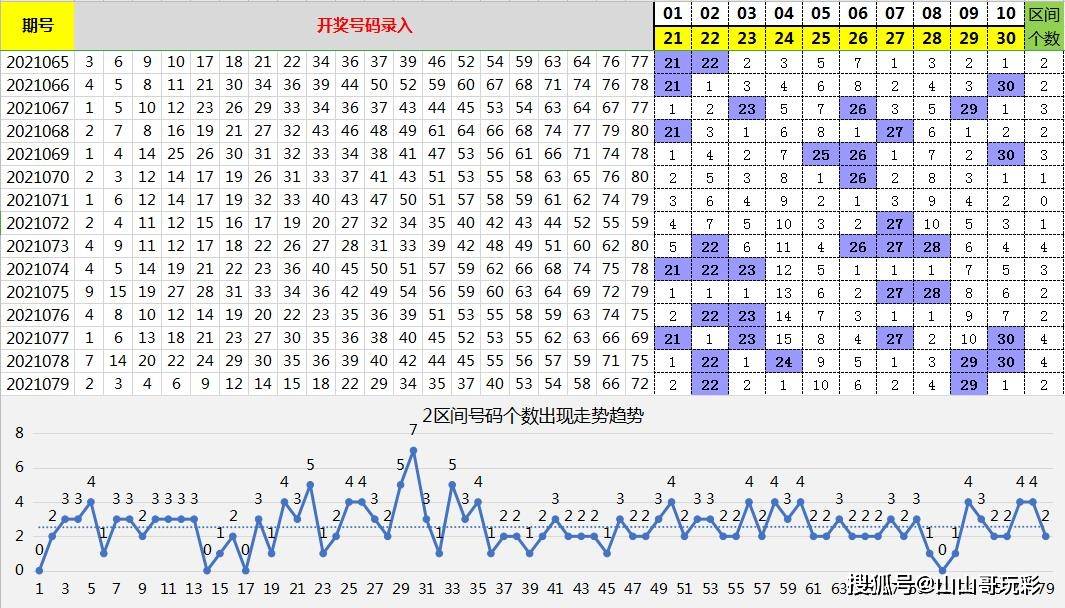 最新双色球开奖号码揭秘，小巷深处的神秘彩宝