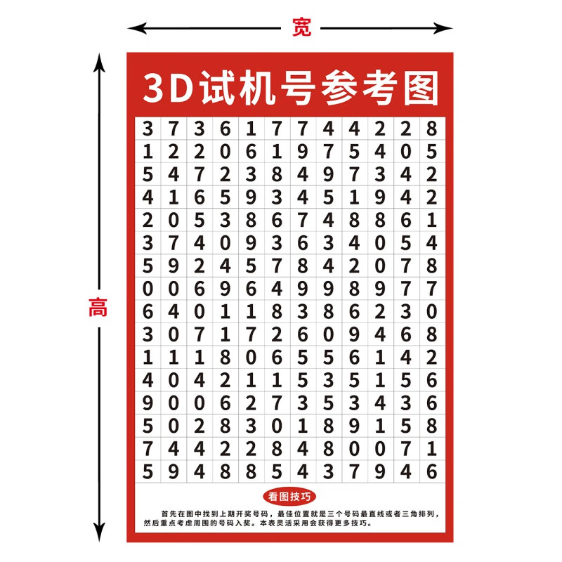 探索小巷神秘宝藏，最新3D试机号特色小店之今日最新资讯