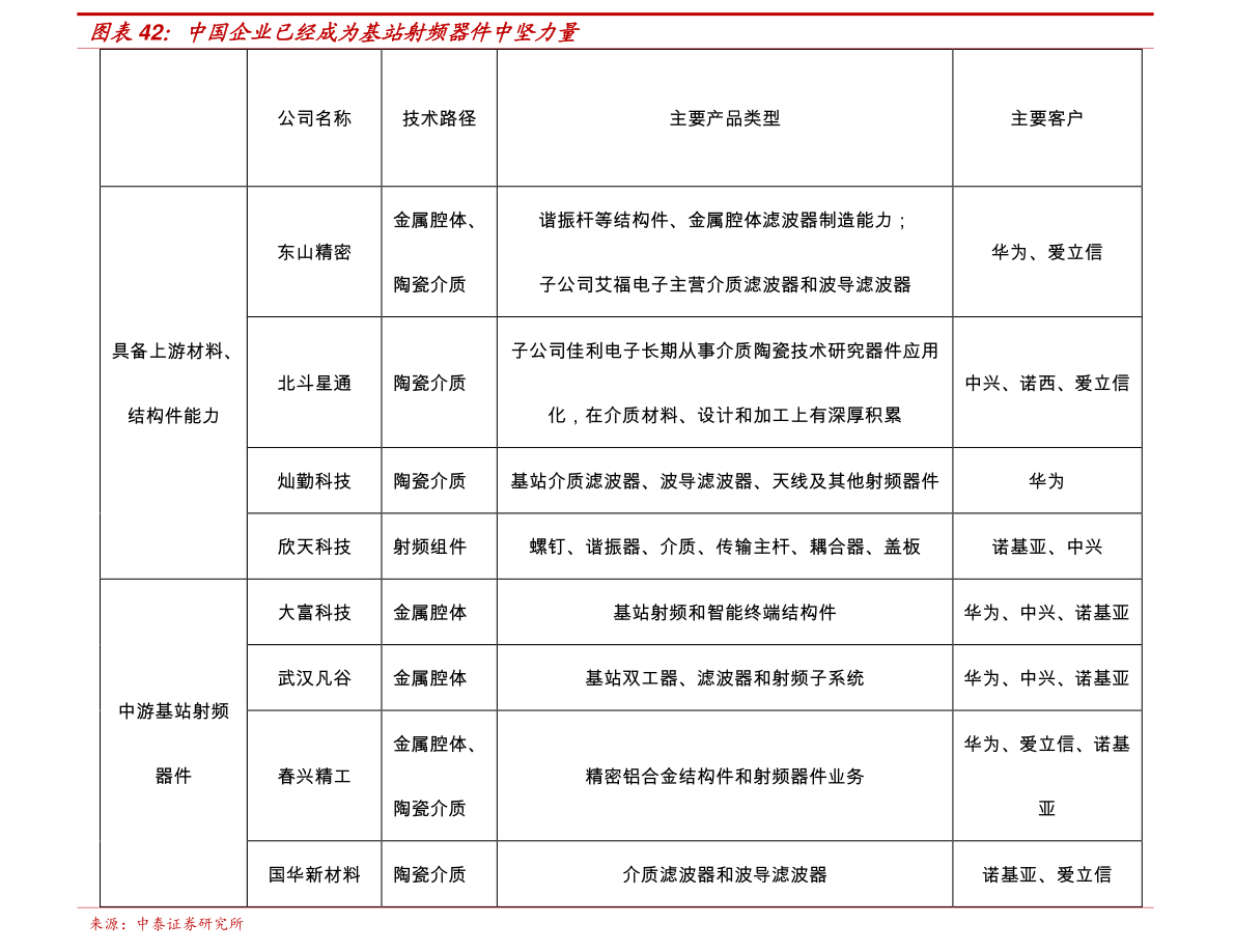 今日最新净值探讨，005827基金净值查询