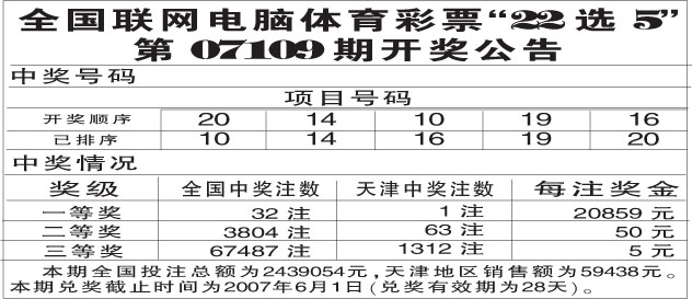 河南彩票市场再掀热潮，最新22选5开奖公告详述