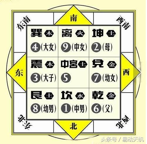 3D八卦图表最新版，探索之旅的温馨起点