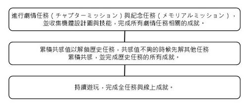 斩拌机厂家 第241页